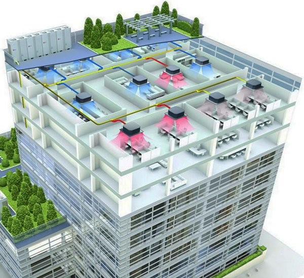 تهویه مطبوع ساختمان اداری